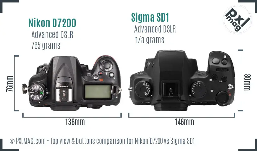 Nikon D7200 vs Sigma SD1 top view buttons comparison