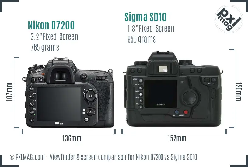 Nikon D7200 vs Sigma SD10 Screen and Viewfinder comparison