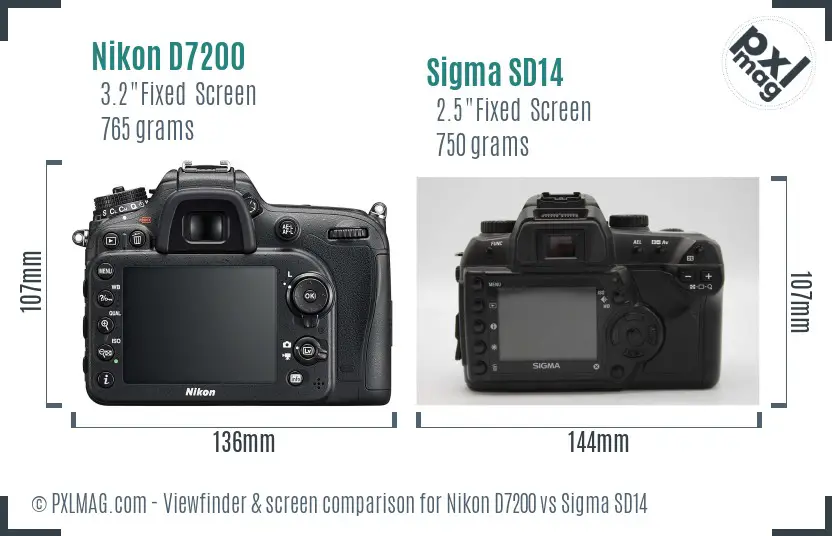 Nikon D7200 vs Sigma SD14 Screen and Viewfinder comparison