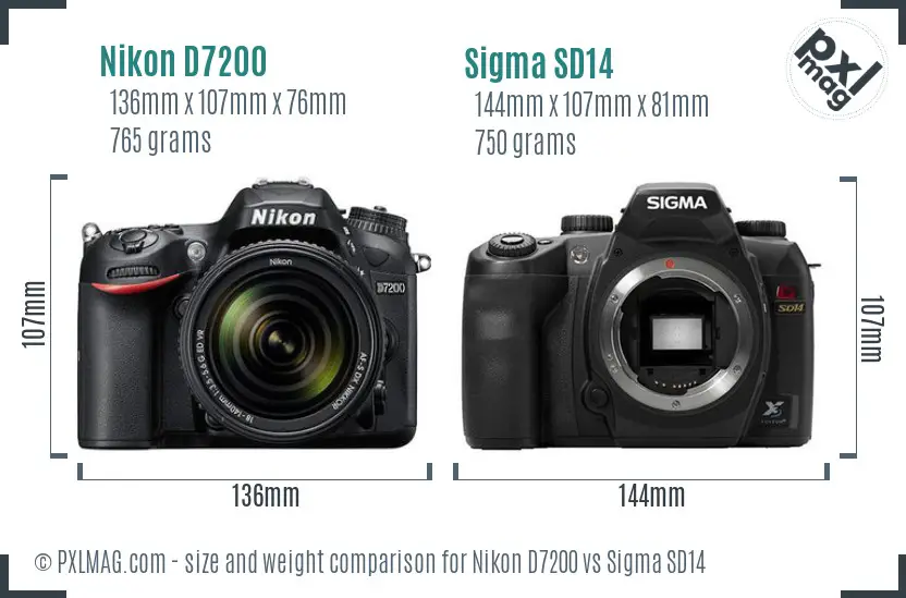 Nikon D7200 vs Sigma SD14 size comparison