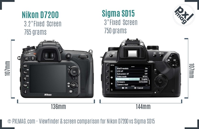 Nikon D7200 vs Sigma SD15 Screen and Viewfinder comparison