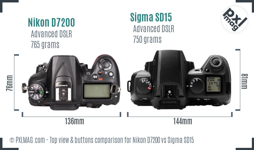 Nikon D7200 vs Sigma SD15 top view buttons comparison