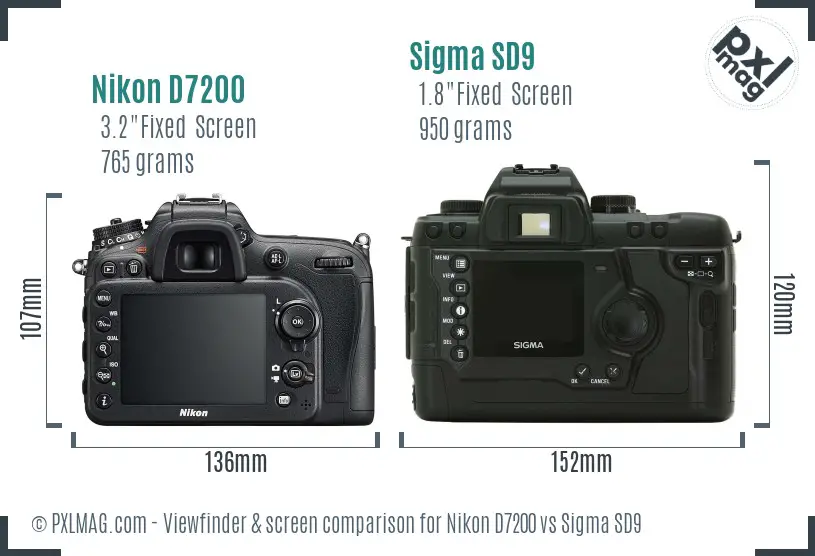 Nikon D7200 vs Sigma SD9 Screen and Viewfinder comparison