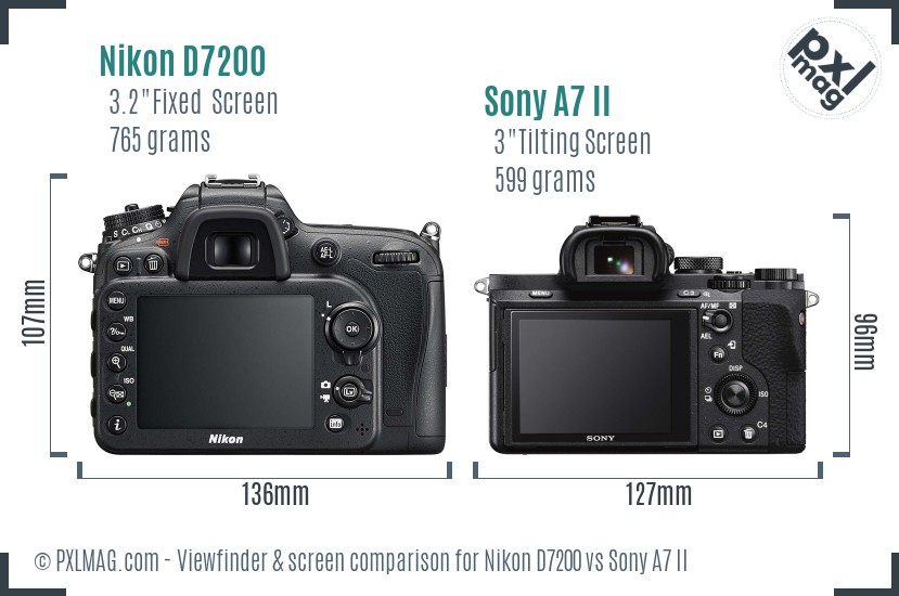 Nikon D7200 vs Sony A7 II Screen and Viewfinder comparison