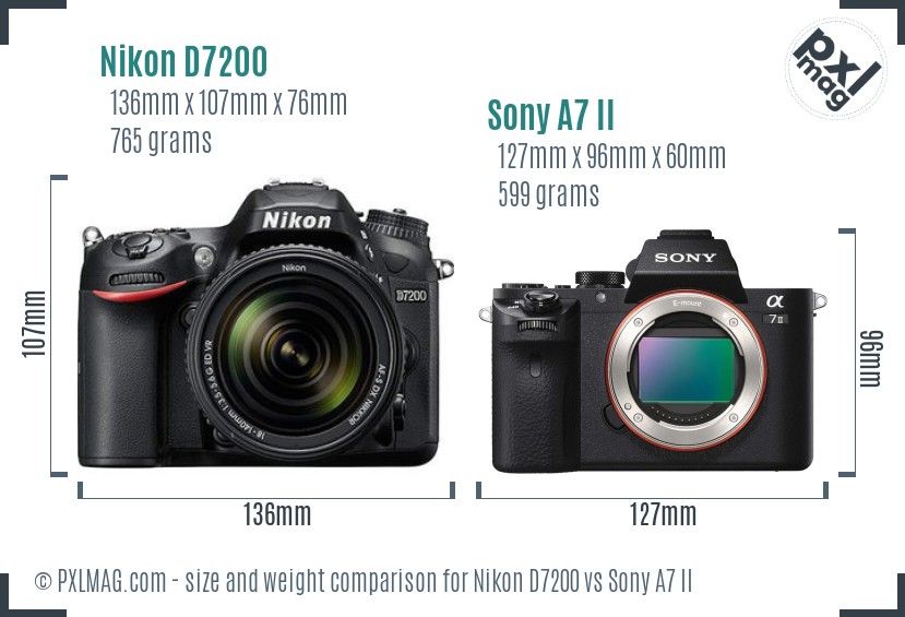 Nikon D7200 vs Sony A7 II size comparison