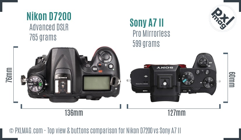 Nikon D7200 vs Sony A7 II top view buttons comparison