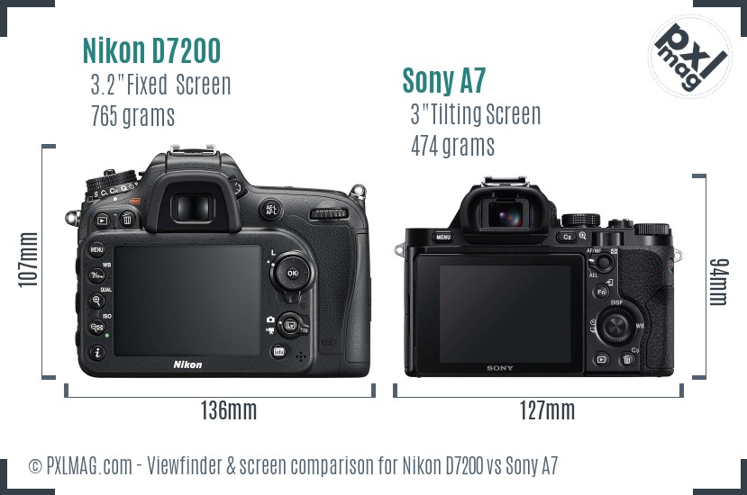 Nikon D7200 vs Sony A7 Screen and Viewfinder comparison