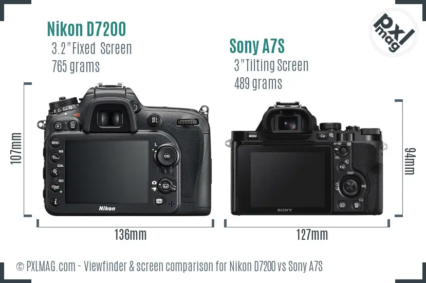 Nikon D7200 vs Sony A7S Screen and Viewfinder comparison