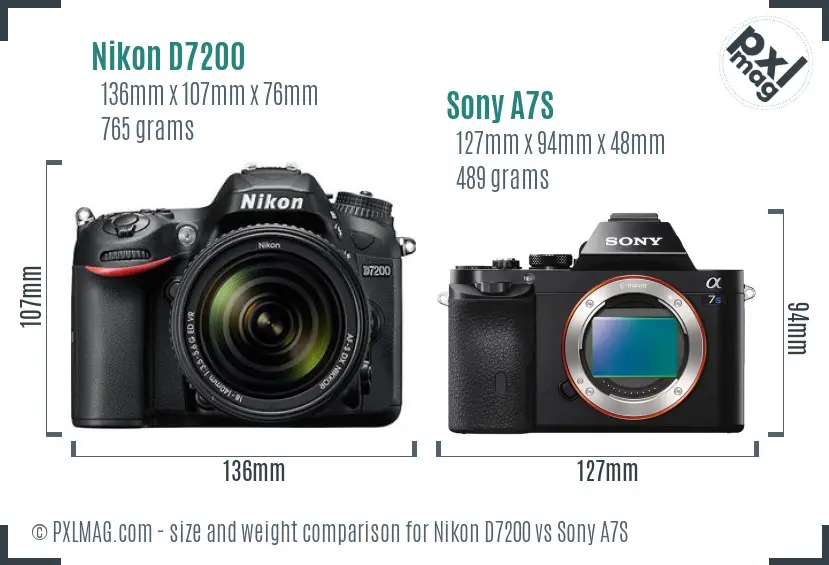 Nikon D7200 vs Sony A7S size comparison