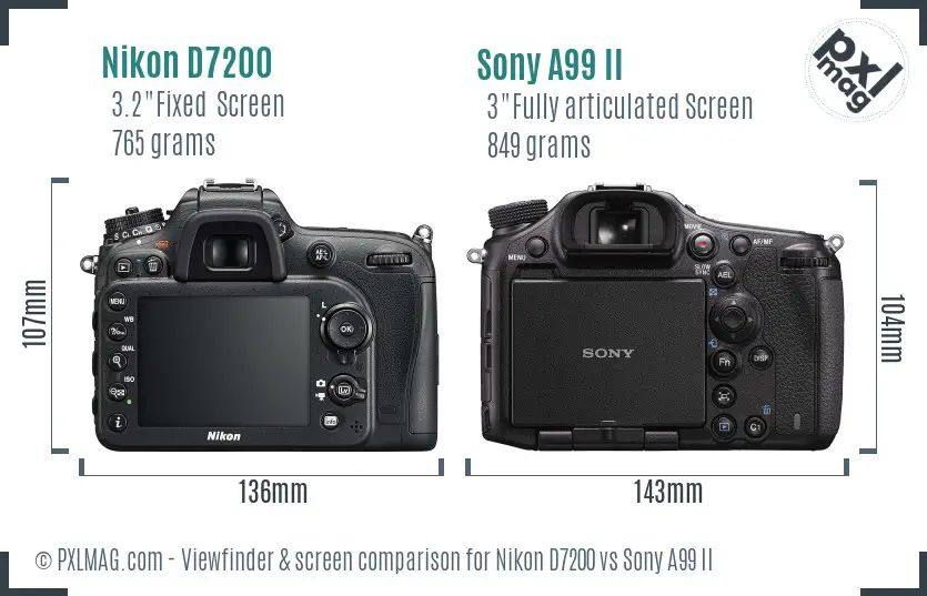 Nikon D7200 vs Sony A99 II Screen and Viewfinder comparison