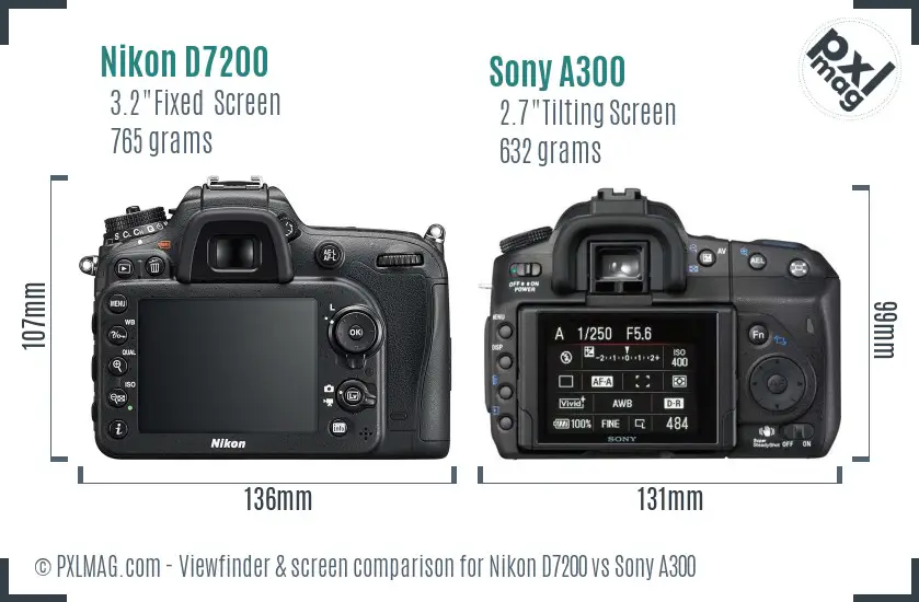 Nikon D7200 vs Sony A300 Screen and Viewfinder comparison Nikon D7200 vs Sony A300 Screen and Viewfinder comparison