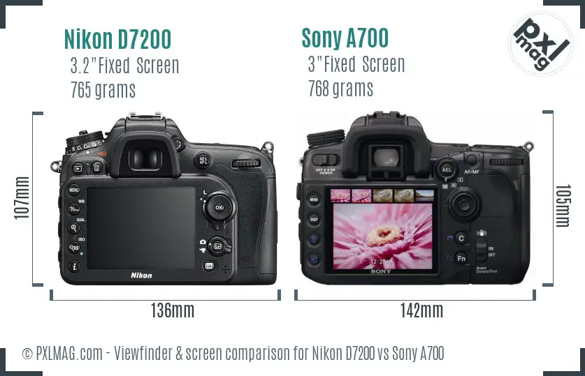 Nikon D7200 vs Sony A700 Screen and Viewfinder comparison