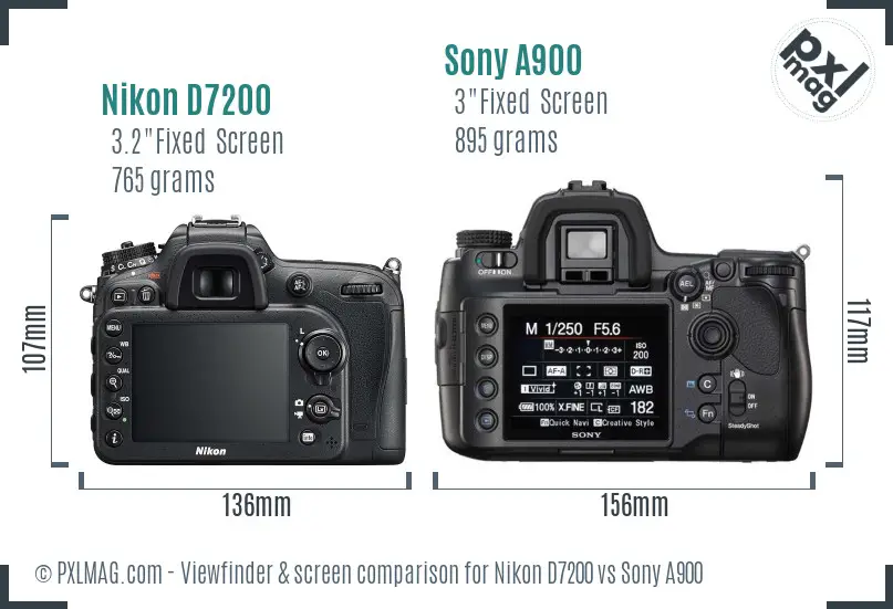 Nikon D7200 vs Sony A900 Screen and Viewfinder comparison