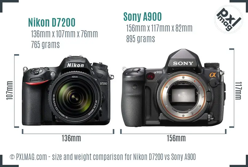 Nikon D7200 vs Sony A900 size comparison
