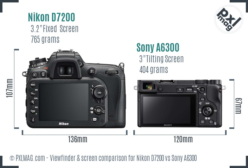Nikon D7200 vs Sony A6300 Screen and Viewfinder comparison