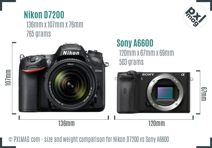 Nikon D7200 vs Sony A6600 size comparison