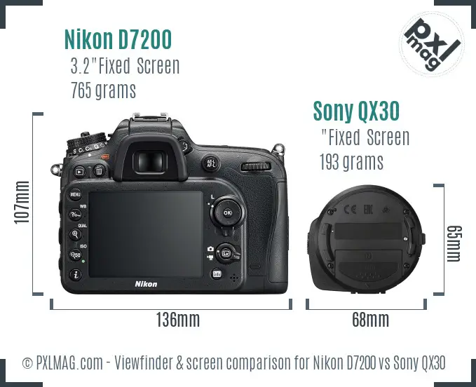 Nikon D7200 vs Sony QX30 Screen and Viewfinder comparison