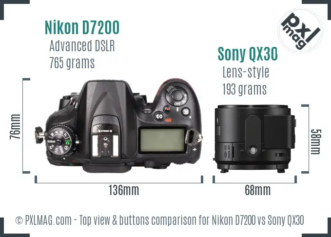 Nikon D7200 vs Sony QX30 top view buttons comparison