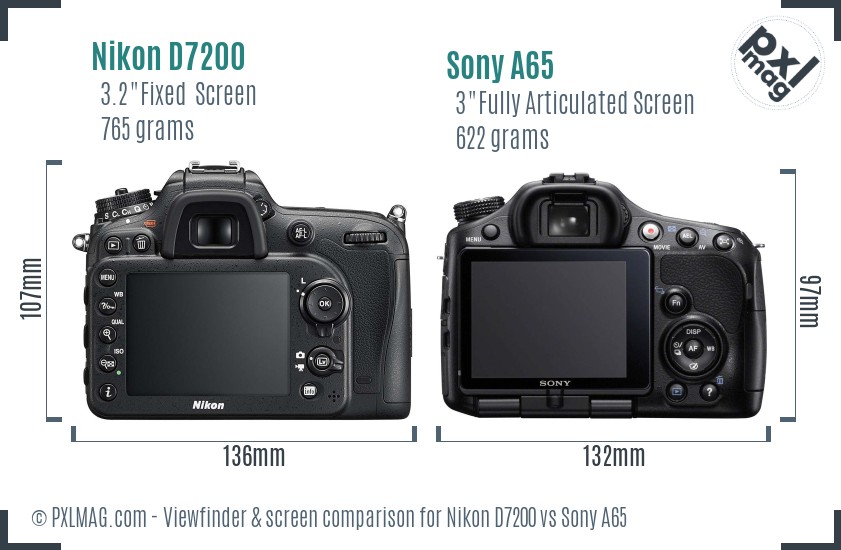 Nikon D7200 vs Sony A65 Screen and Viewfinder comparison