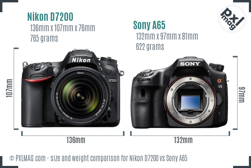 Nikon D7200 vs Sony A65 size comparison
