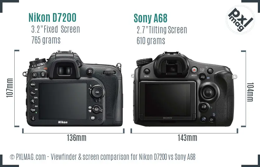 Nikon D7200 vs Sony A68 Screen and Viewfinder comparison