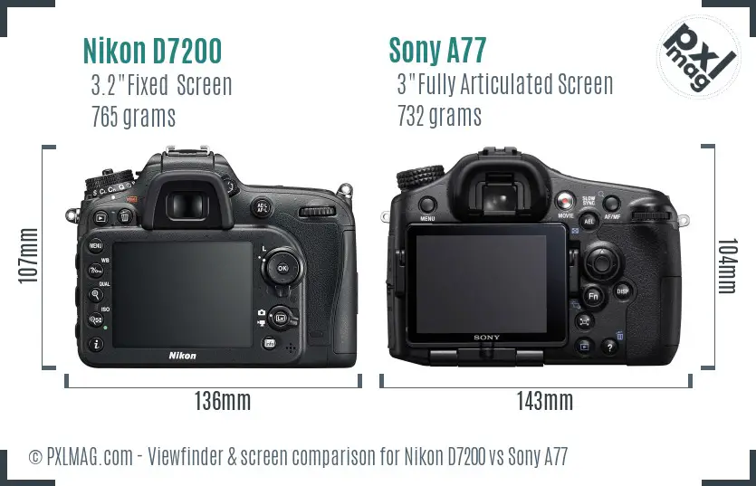 Nikon D7200 vs Sony A77 Screen and Viewfinder comparison