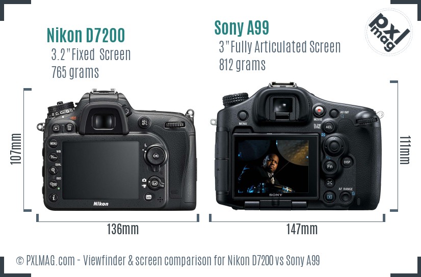 Nikon D7200 vs Sony A99 Screen and Viewfinder comparison