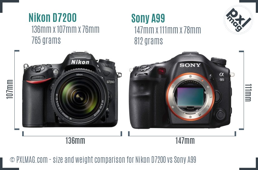 Nikon D7200 vs Sony A99 size comparison