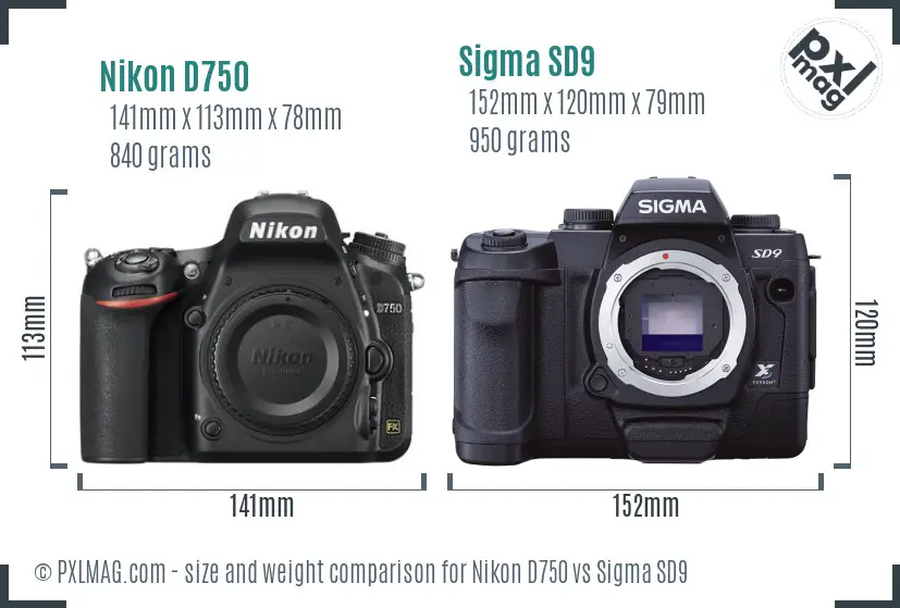 Nikon D750 vs Sigma SD9 size comparison