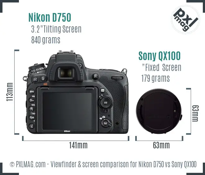 Nikon D750 vs Sony QX100 Screen and Viewfinder comparison