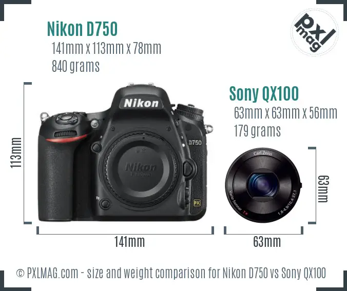 Nikon D750 vs Sony QX100 size comparison