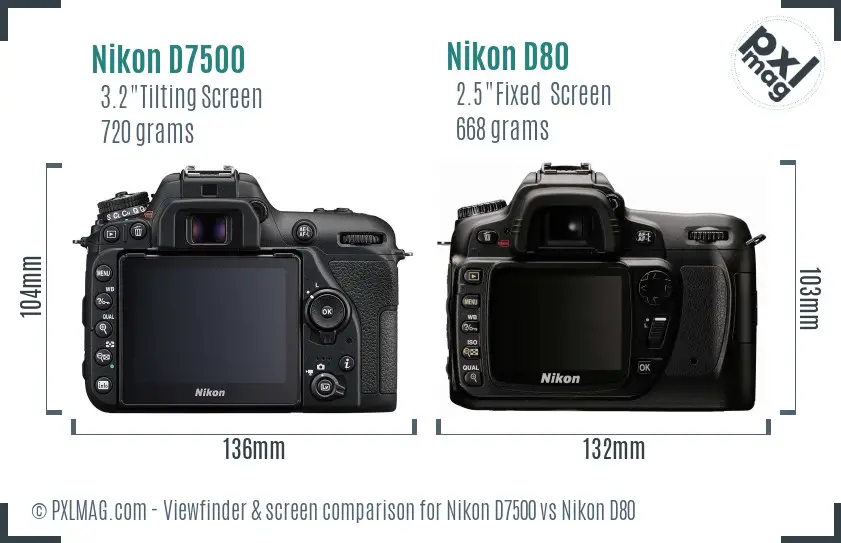 Nikon D7500 vs Nikon D80 Screen and Viewfinder comparison