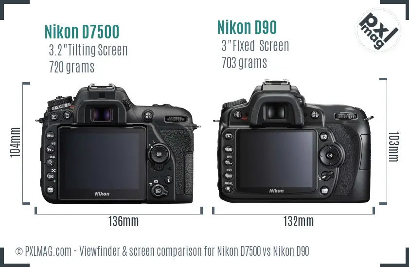 Nikon D7500 vs Nikon D90 Screen and Viewfinder comparison