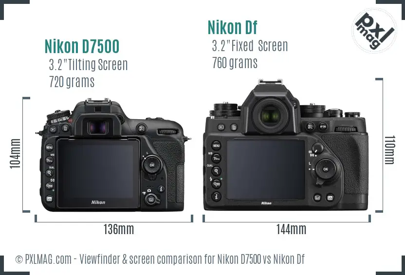 Nikon D7500 vs Nikon Df Screen and Viewfinder comparison