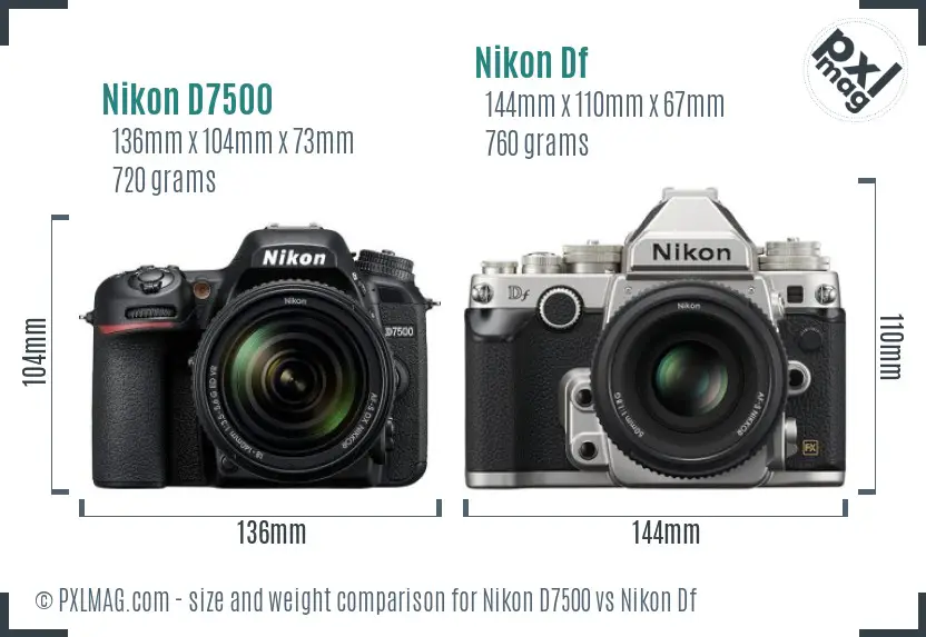 Nikon D7500 vs Nikon Df size comparison