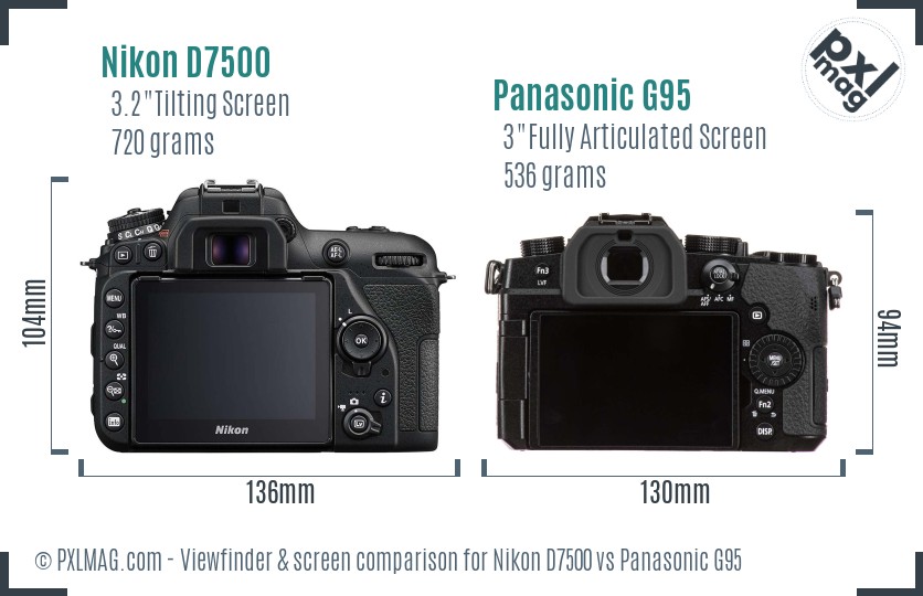 Nikon D7500 vs Panasonic G95 Screen and Viewfinder comparison