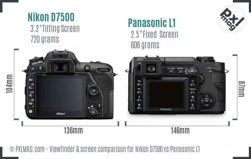 Nikon D7500 vs Panasonic L1 Screen and Viewfinder comparison