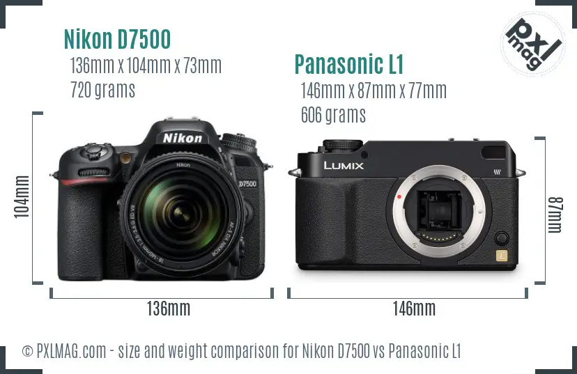 Nikon D7500 vs Panasonic L1 size comparison