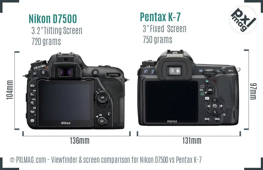 Nikon D7500 vs Pentax K-7 Screen and Viewfinder comparison