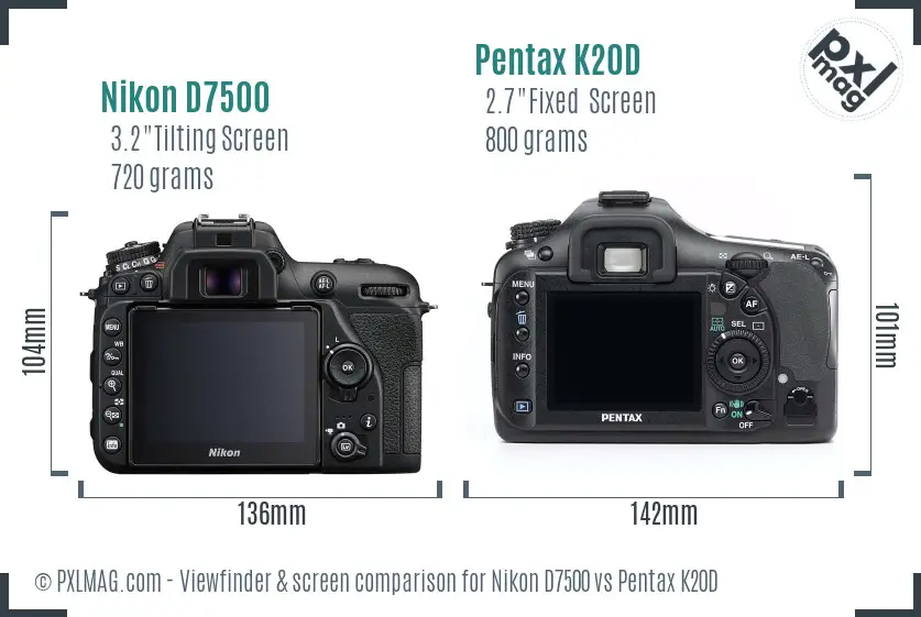 Nikon D7500 vs Pentax K20D Screen and Viewfinder comparison