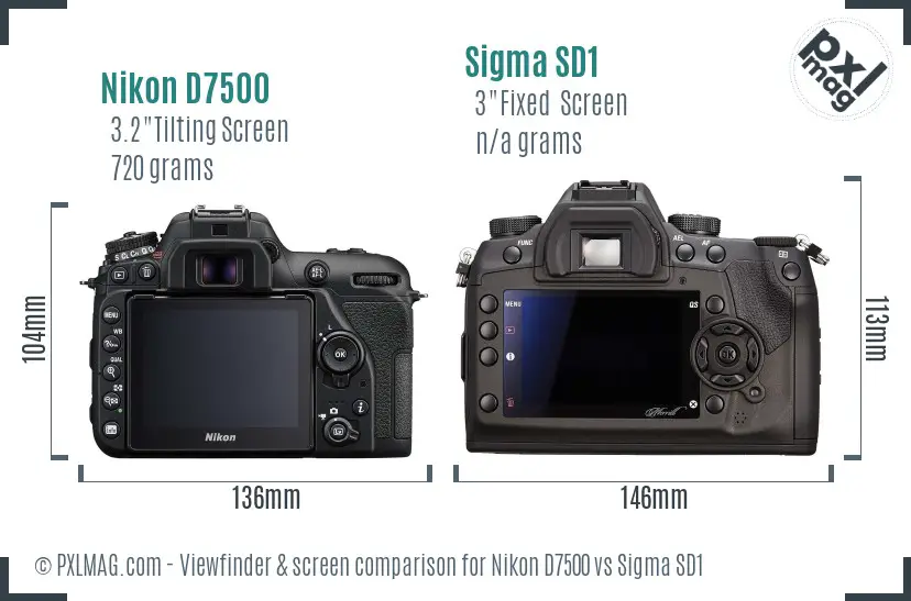 Nikon D7500 vs Sigma SD1 Screen and Viewfinder comparison