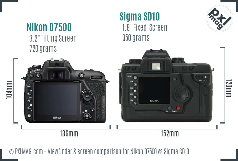 Nikon D7500 vs Sigma SD10 Screen and Viewfinder comparison