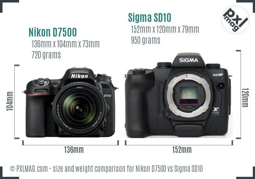Nikon D7500 vs Sigma SD10 size comparison