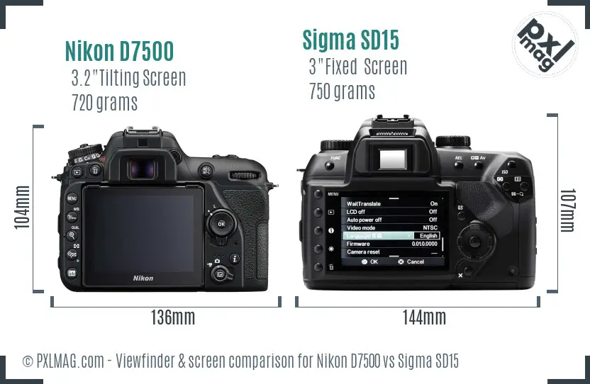 Nikon D7500 vs Sigma SD15 Screen and Viewfinder comparison