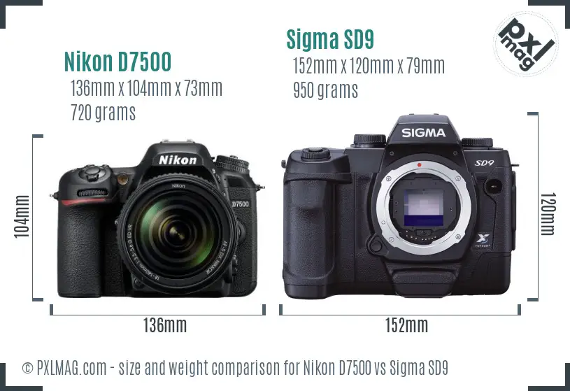 Nikon D7500 vs Sigma SD9 size comparison