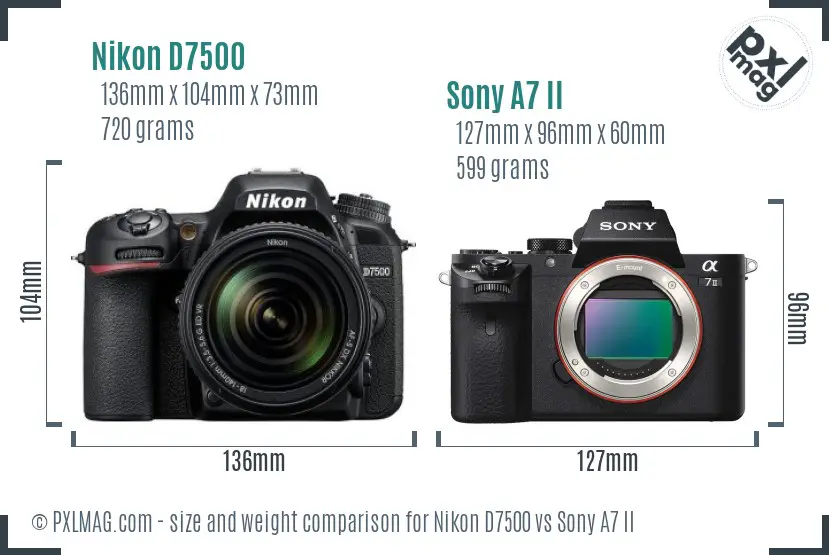 Nikon D7500 vs Sony A7 II size comparison Nikon D7500 vs Sony A7 II size comparison