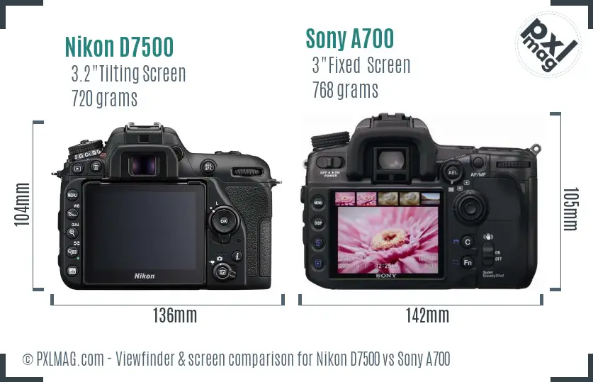Nikon D7500 vs Sony A700 Screen and Viewfinder comparison