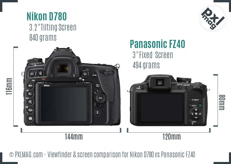 Nikon D780 vs Panasonic FZ40 Screen and Viewfinder comparison