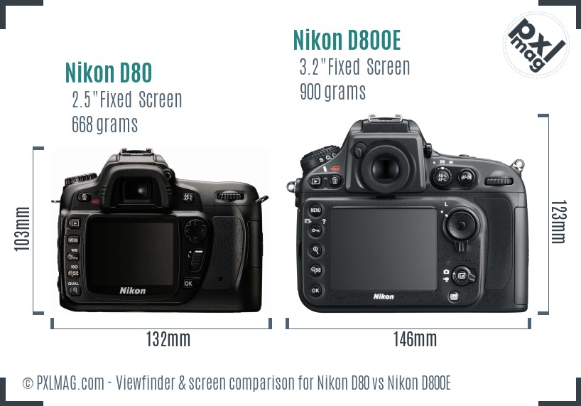 Nikon D80 vs Nikon D800E Screen and Viewfinder comparison