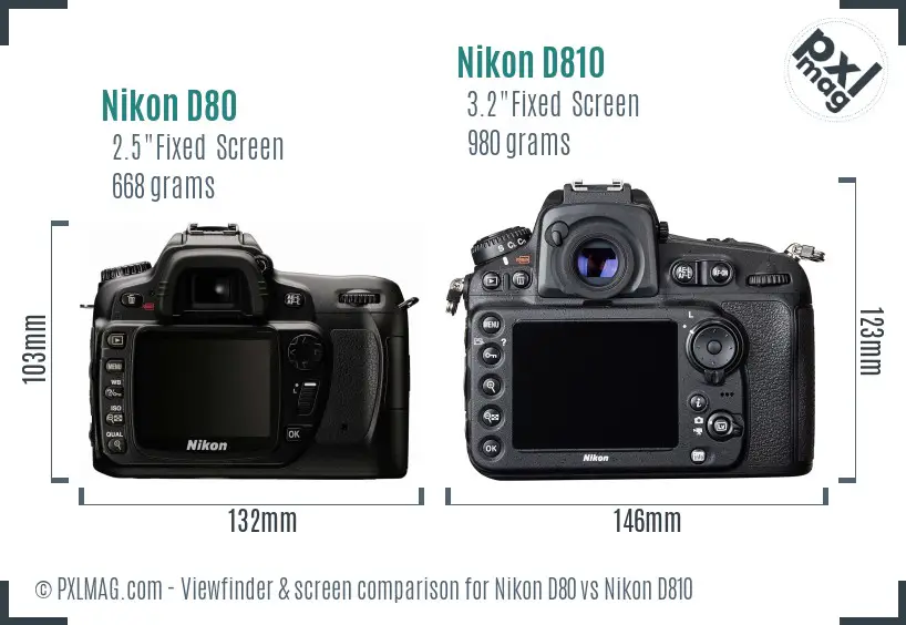 Nikon D80 vs Nikon D810 Screen and Viewfinder comparison Nikon D80 vs Nikon D810 Screen and Viewfinder comparison